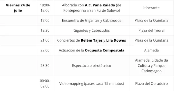 Actuación de la Orquesta Compostela
