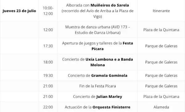 Actuación de la Orquesta Finisterre