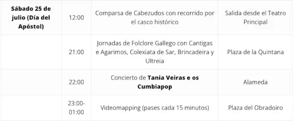 Comparsa de Cabezudos con recorrido por el casco histórico