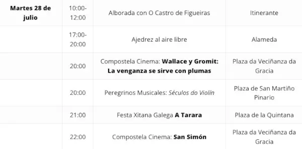 Compostela Cinema: San Simón
