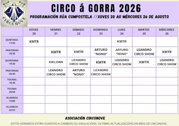 Circo á Gorra: Espectáculo Arturo 'Nono'